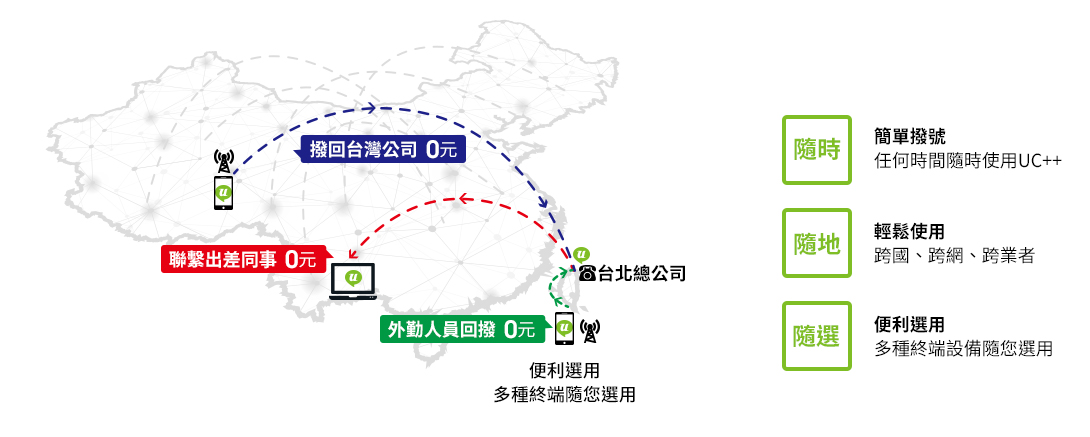 20190601_UC++整合通訊服務